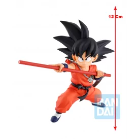 Goku Goku